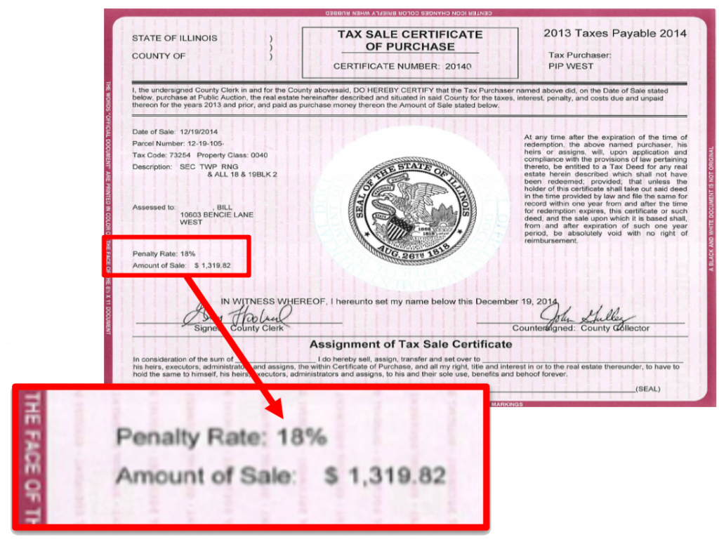 Tax Lien Amount of Sale